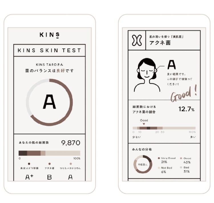 KINS テスト