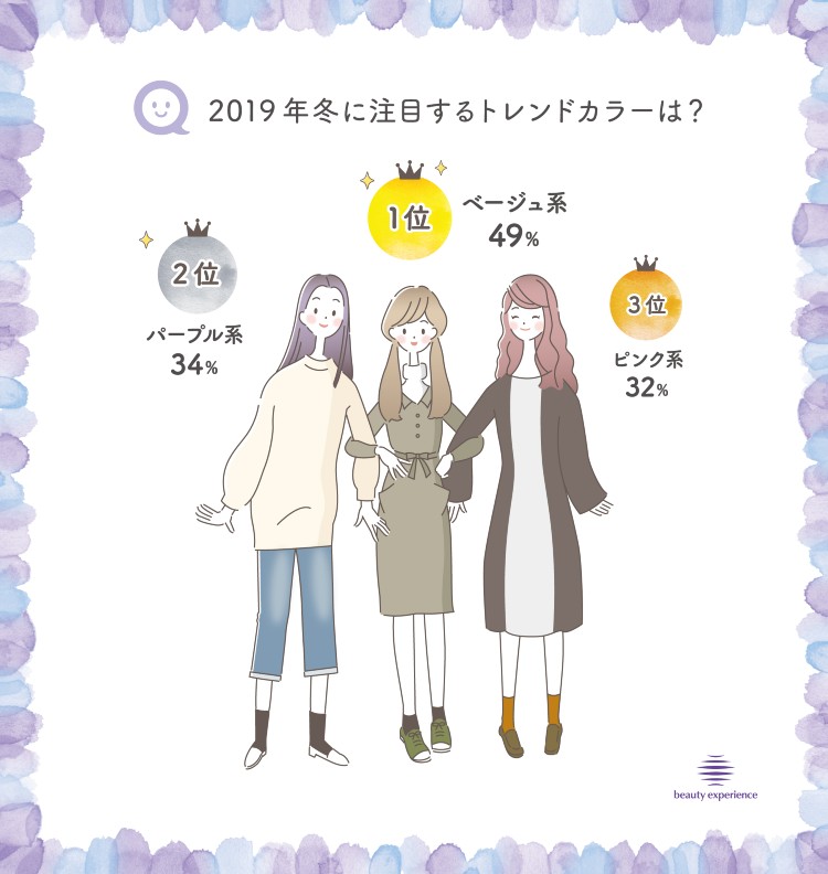 冬のヘアカラーランキング