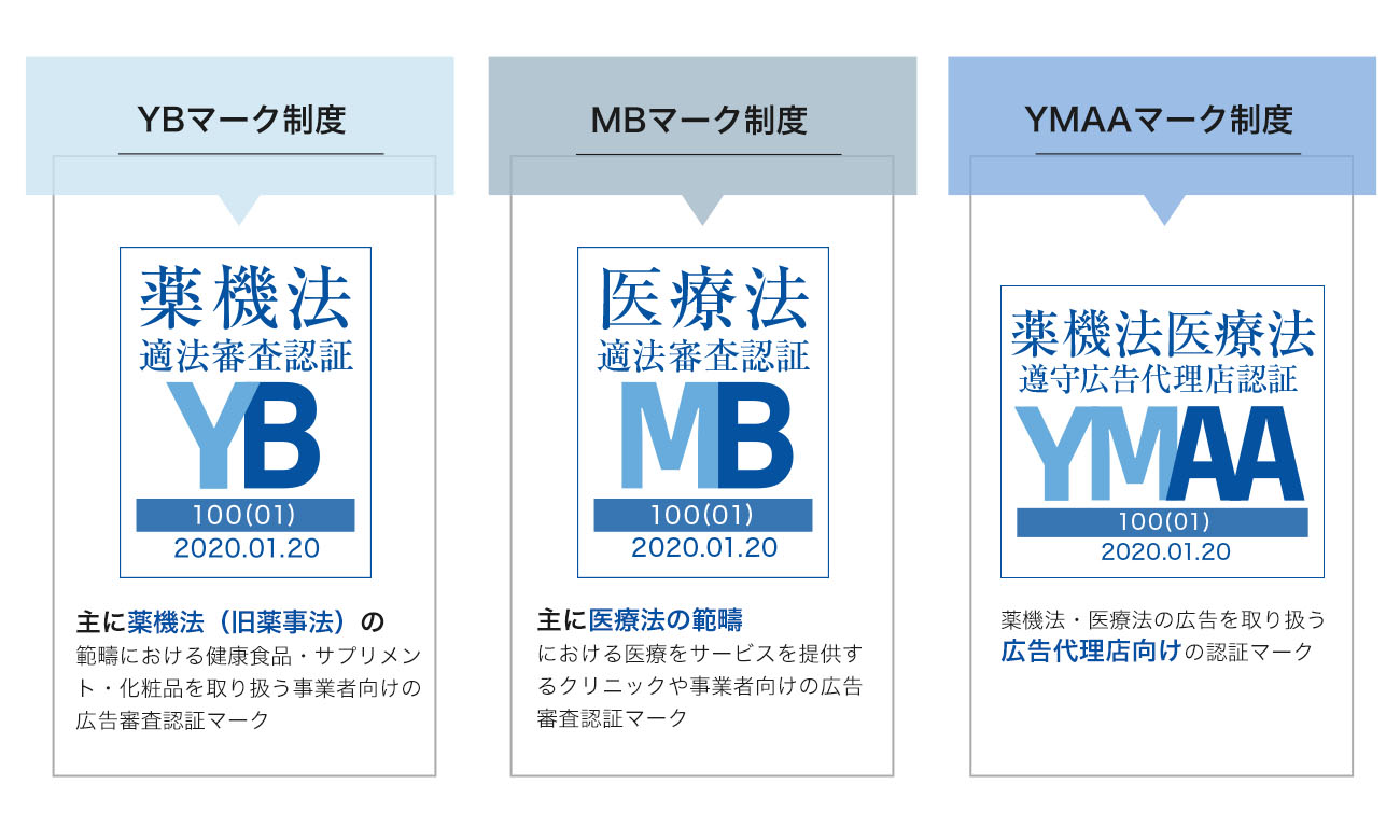認証マーク
