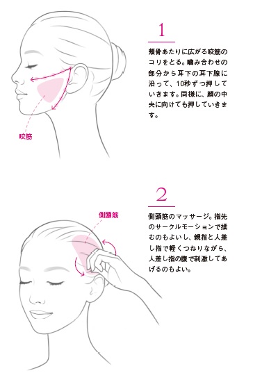 JOOMEE SONG（ジュミ・ソン）のマッサージ