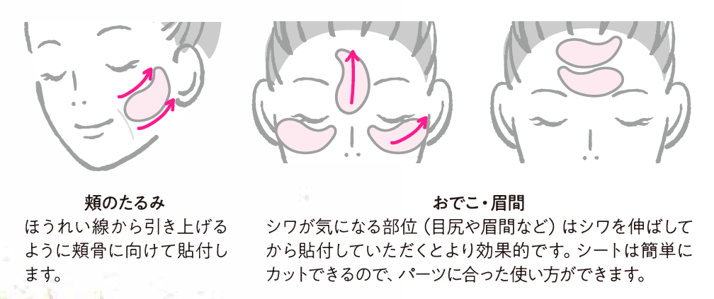 マスクの貼り方