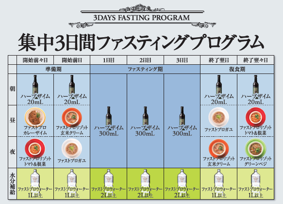 エステプロ・ラボ六本木