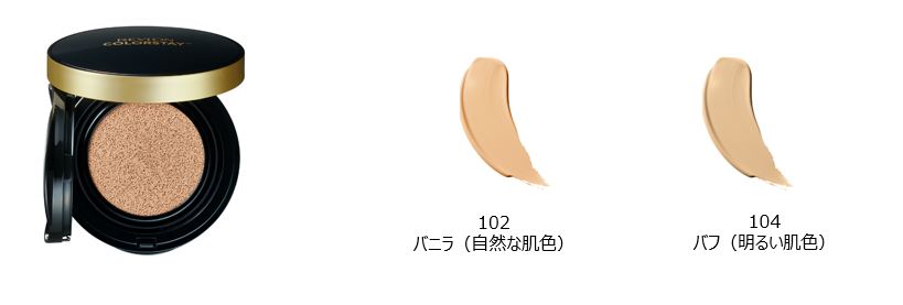 通常パッケージ