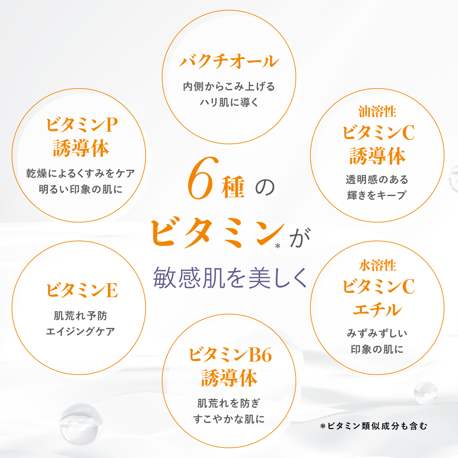 6種のビタミン