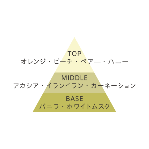 KUNDAL パフュームディフューザー イランイラン