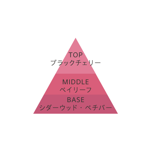 ブラックチェリー