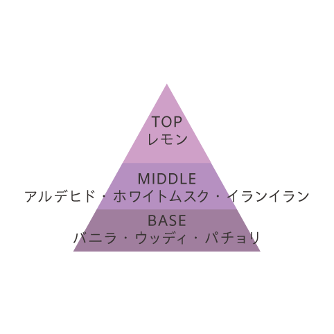 ホワイトムスク