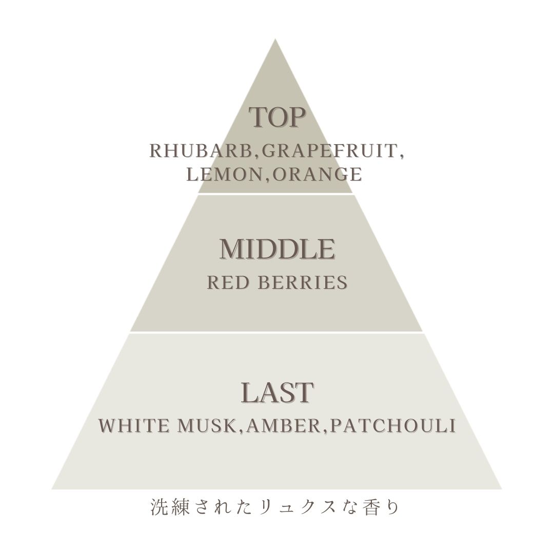 セルリエンテ マルチユースクリーム