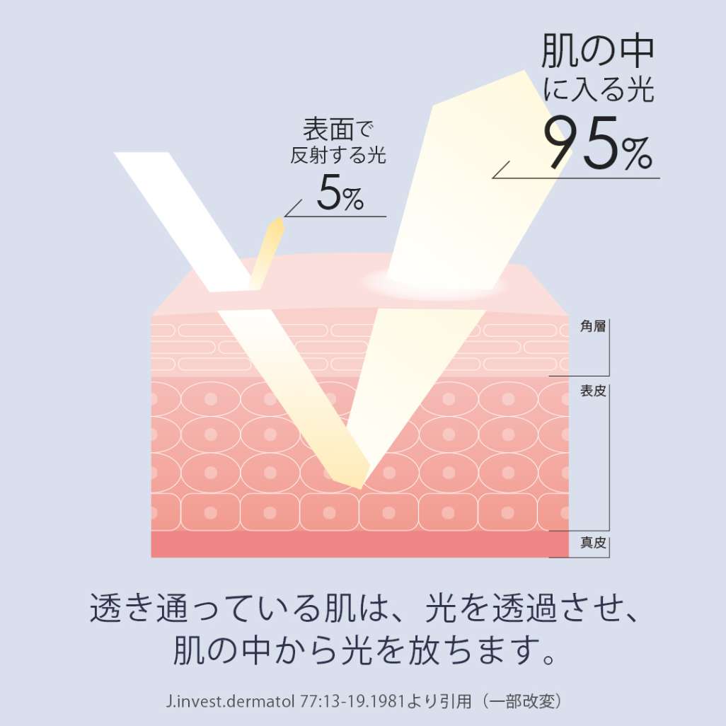 ineuly（イニューリィ）