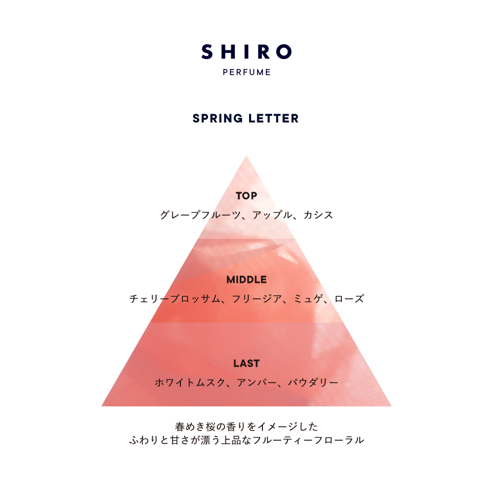 スプリングレター