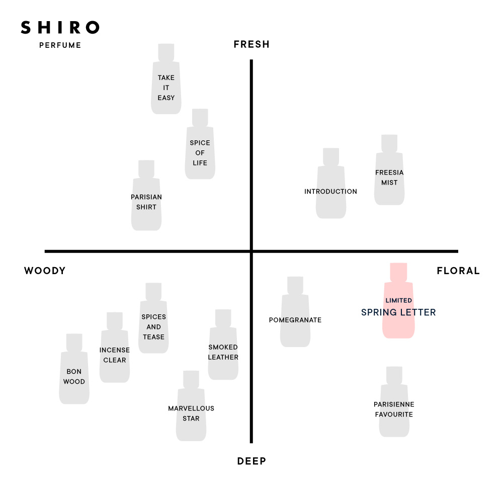 SHIROスプリングレター
