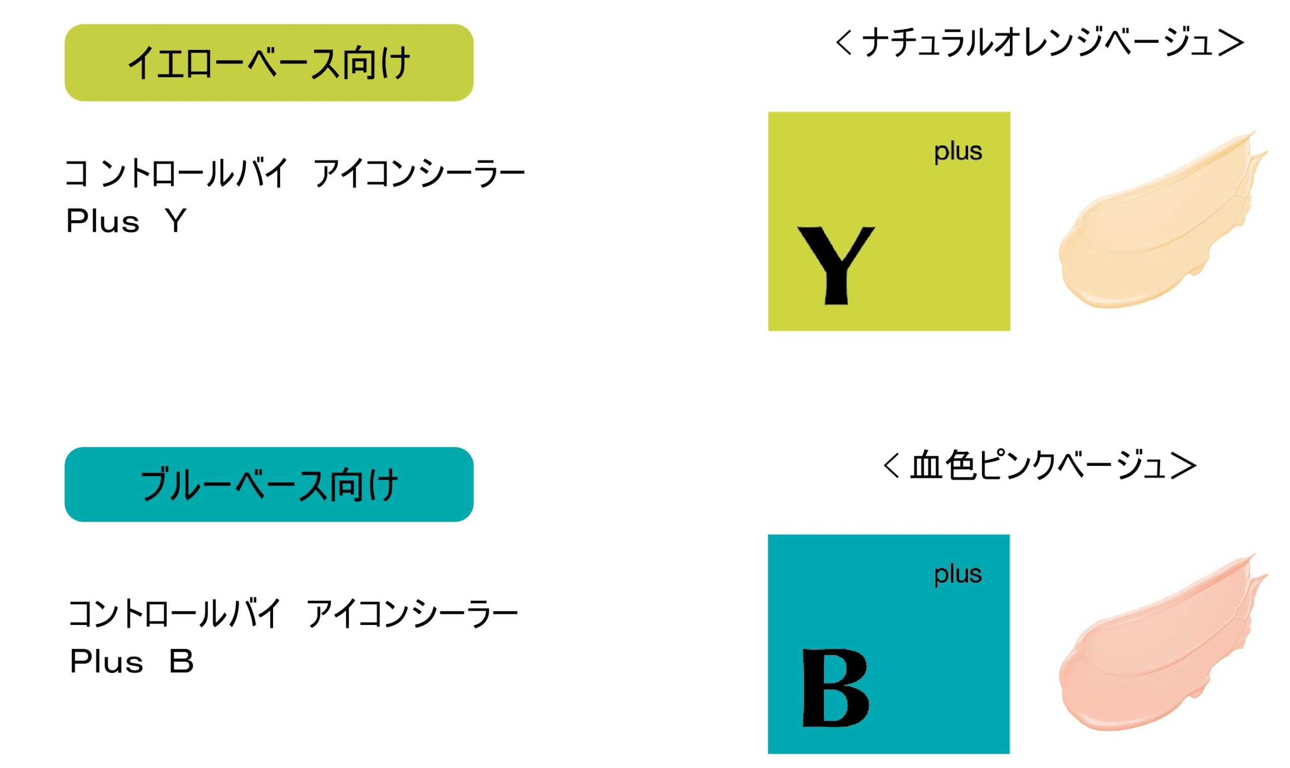 コントロールバイ アイコンシーラー