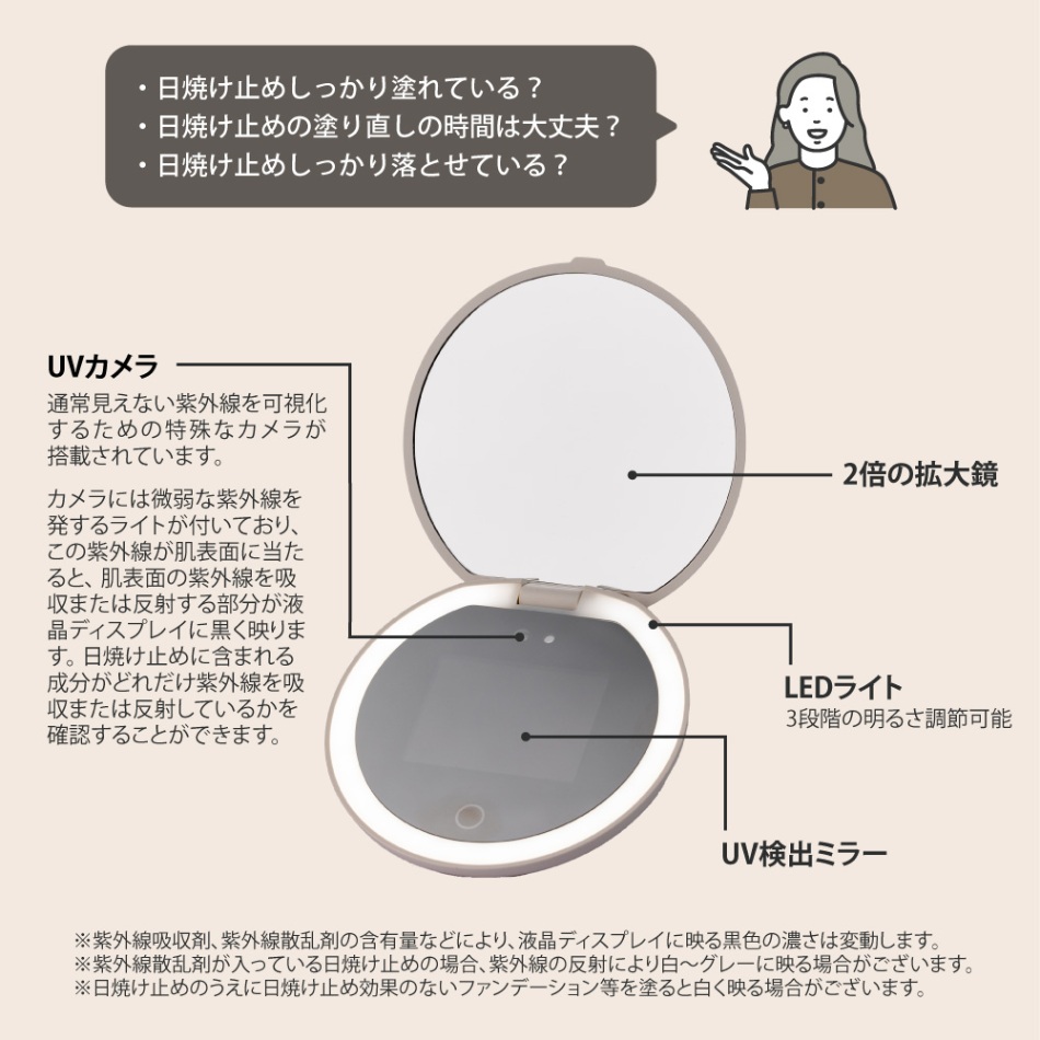 Smaly  UV対策カメラ付きミラー