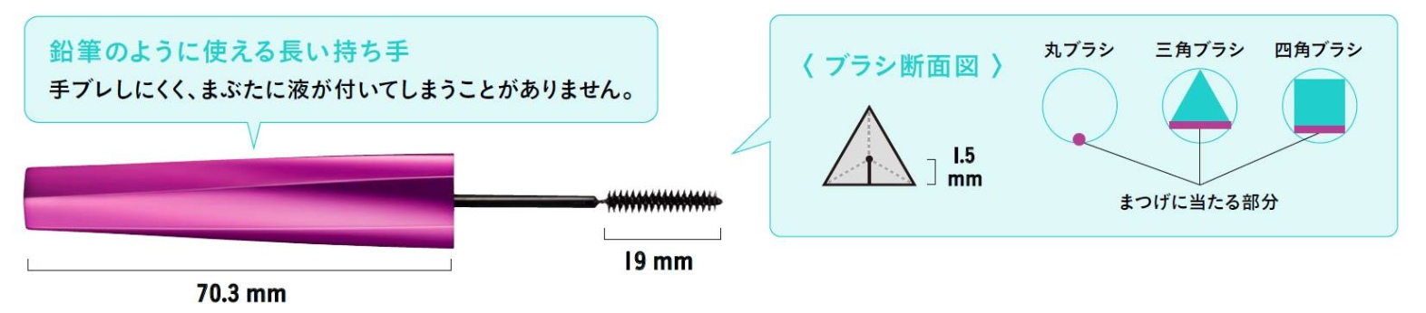 デジャヴュ ラッシュアップE　ブラシ特徴