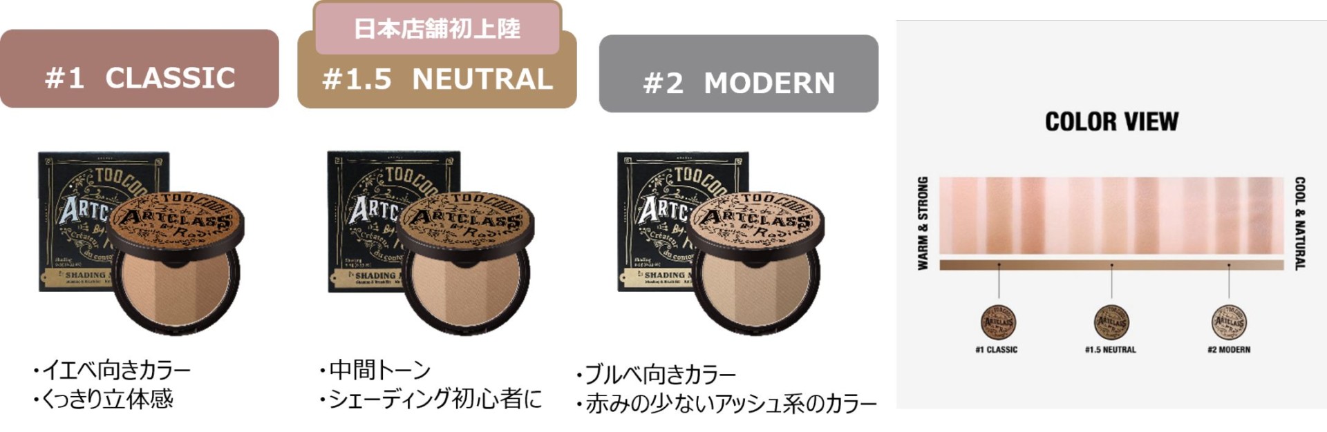 アートクラスバイロダンシェーディングマスター