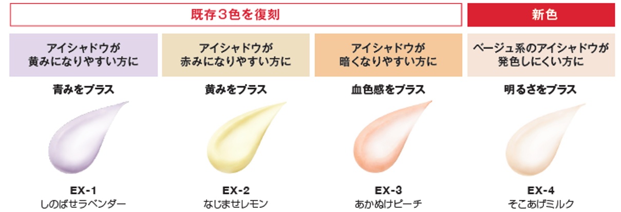 ケイト　カラーコントロールアイベース
