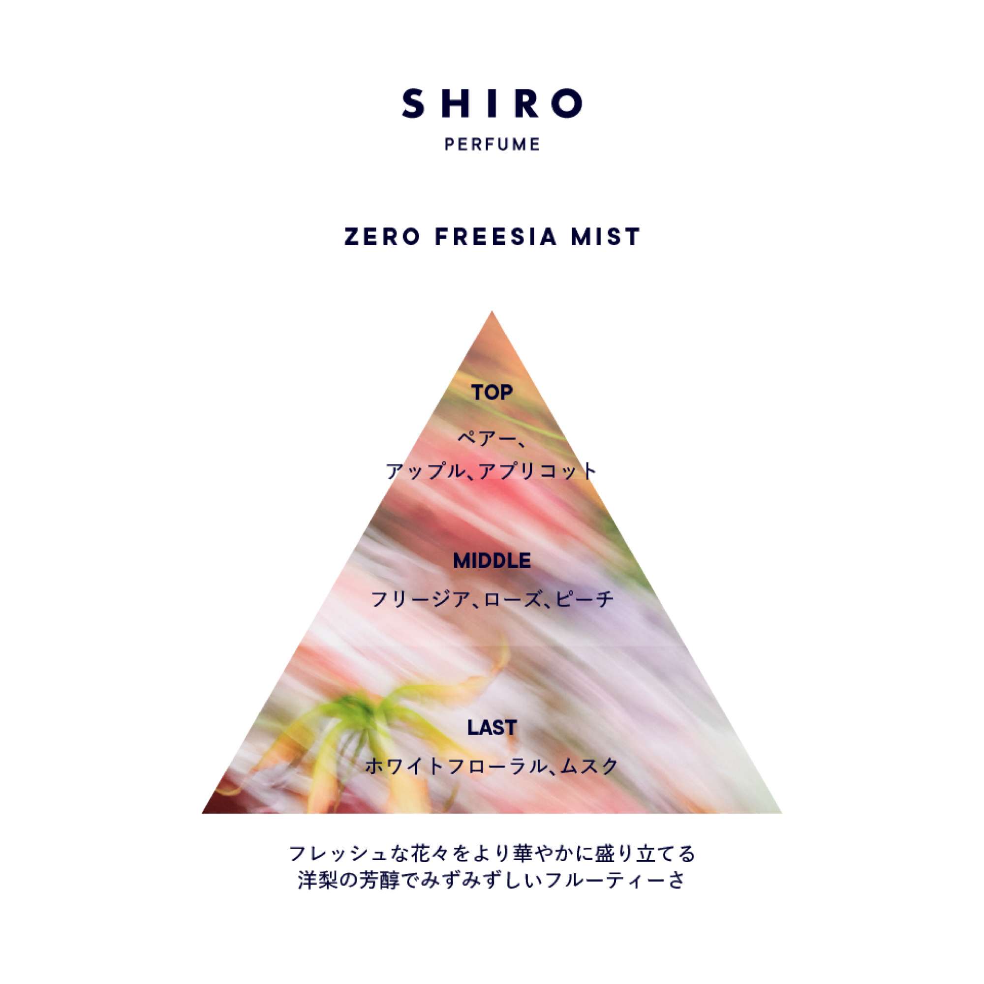 ZERO FREESIA MISTの香り