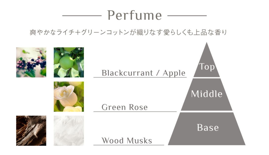 パフュームヘアオイル Our leaf(アワーリーフ)