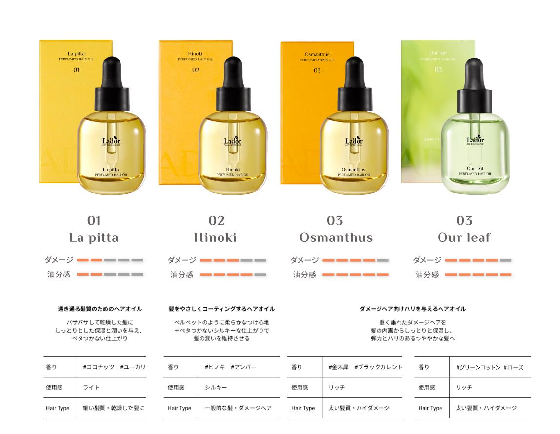 パフュームヘアオイル Our leaf(アワーリーフ)