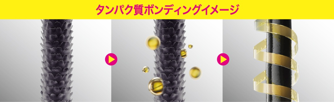 マジックコントロールのボンディング（BONDING）技術
