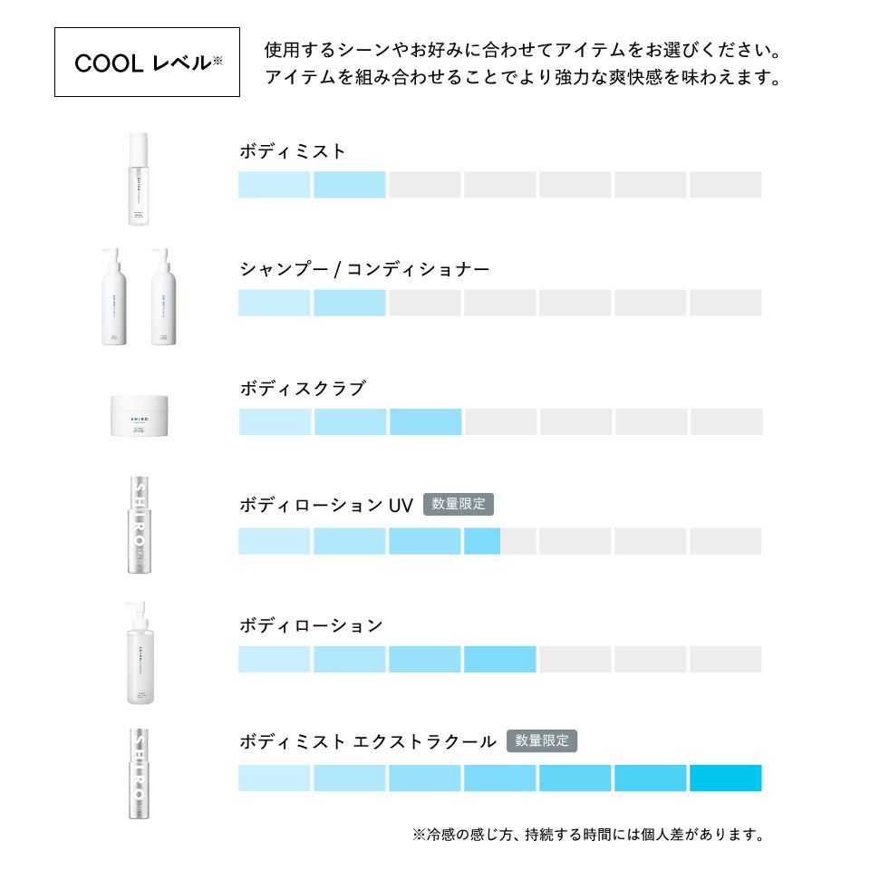 アイスミント