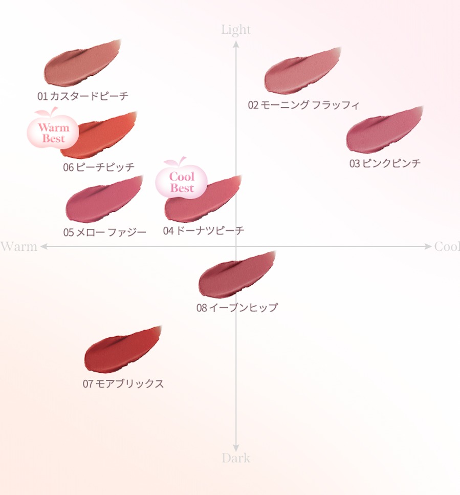 スプレッドフィットブラーティント