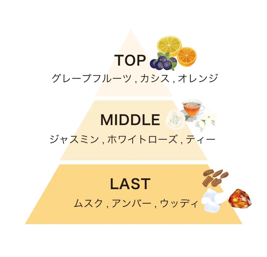 トラックオイル ジャスミン(track Oil Jasmine)