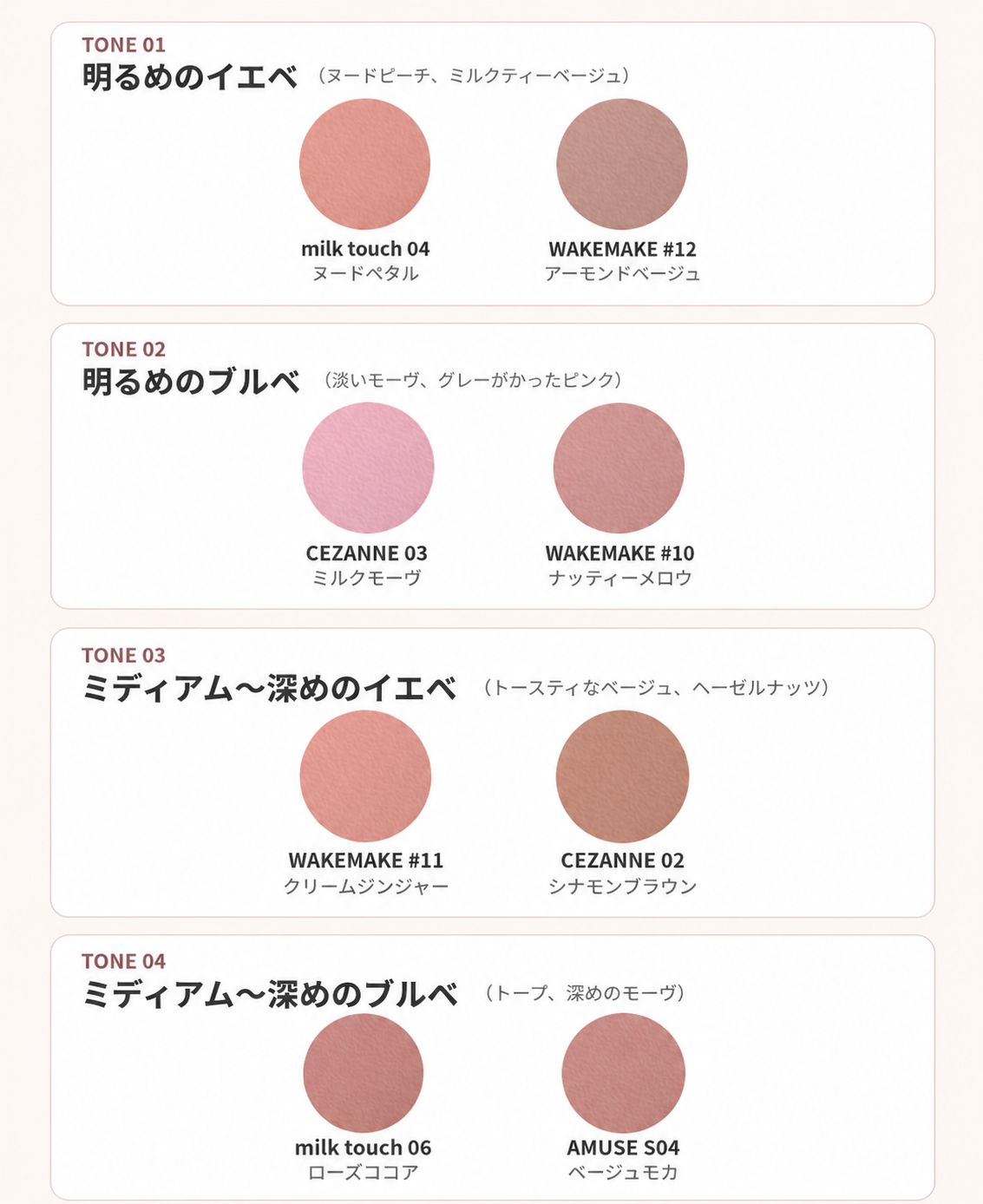 迷ったら、肌トーンを目安に